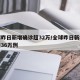 全球昨日新增确诊超32万/全球昨日新增确诊超36万例