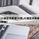 【31省区市新增36例,31省区市新增103例确】