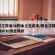黑龙江新增36例本土无症状/黑龙江新增1例确诊36例无症状
