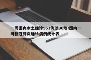 一周国内本土确诊553例涉36地/国内一周新冠肺炎确诊病例统计表