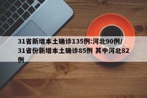 31省新增本土确诊135例:河北90例/31省份新增本土确诊85例 其中河北82例