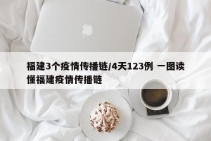 福建3个疫情传播链/4天123例 一图读懂福建疫情传播链