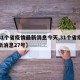 【31个省疫情最新消息今天,31个省疫情最新消息27号】