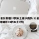 31省份新增37例本土确诊病例(31省份新增确诊30例本土7例)