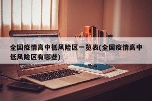 全国疫情高中低风险区一览表(全国疫情高中低风险区有哪些)