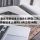 31省区市新增本土确诊31例在江苏(31省份新增本土病例83例江苏54例)