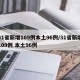31省新增109例本土96例/31省新增109例 本土96例