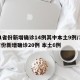 31省份新增确诊14例其中本土9例/31省份新增确诊20例 本土6例